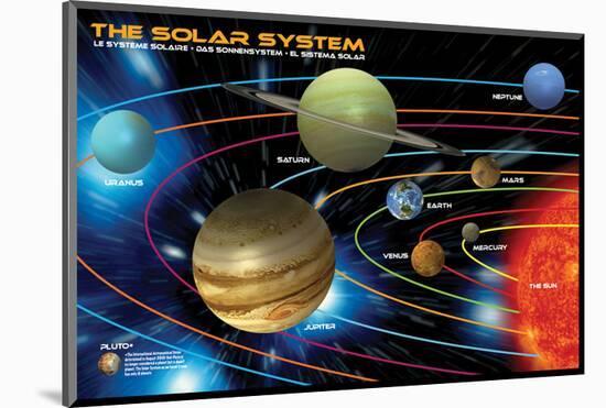The Solar System for Kids-null-Mounted Art Print