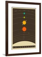 The Solar System-null-Framed Poster