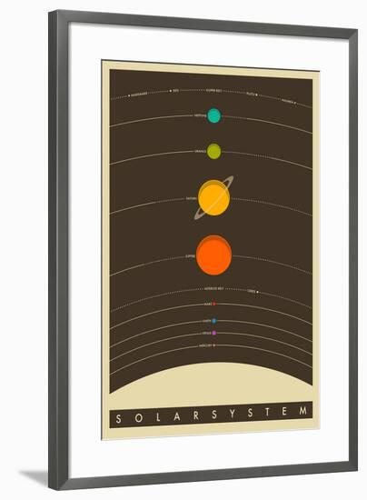 The Solar System-null-Framed Poster