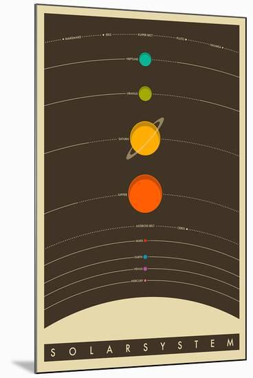 The Solar System-null-Mounted Poster