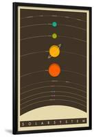 The Solar System-null-Lamina Framed Poster
