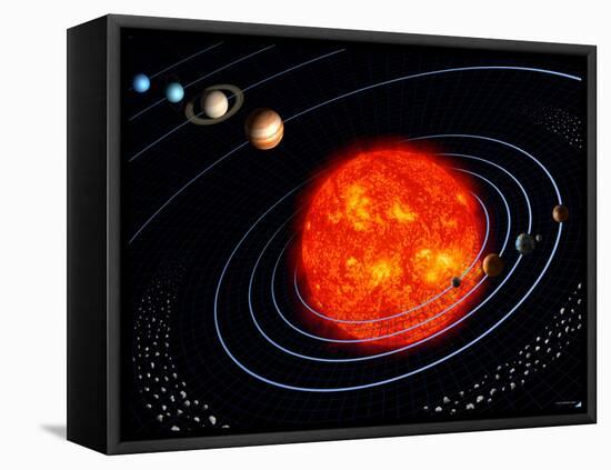 The Solar System-Stocktrek Images-Framed Stretched Canvas