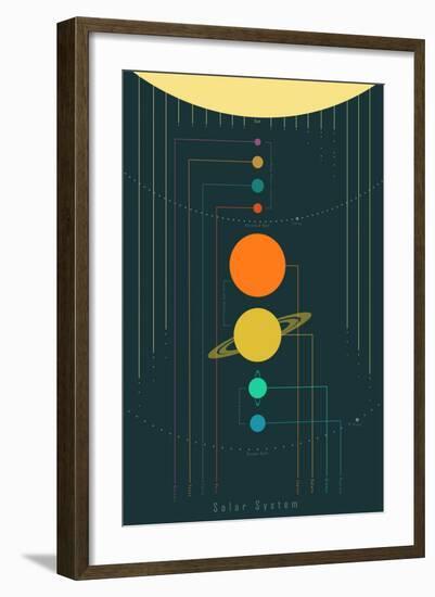 The Solar System-null-Framed Art Print