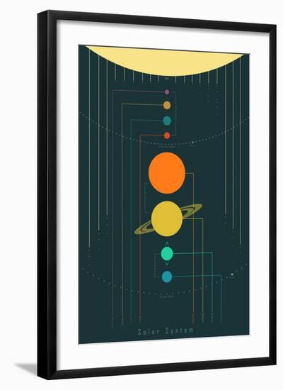 The Solar System-null-Framed Art Print