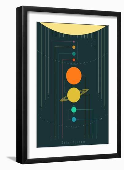 The Solar System-null-Framed Art Print