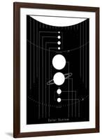 The Solar System-null-Framed Art Print