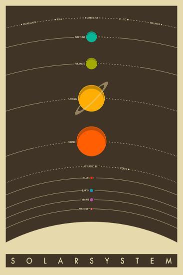 Poster, , large