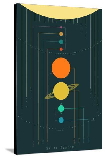 Stretched Canvas Print, , large