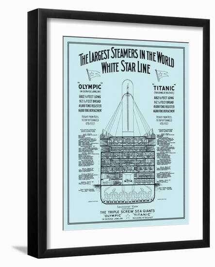 The Titanic-Science Source-Framed Giclee Print