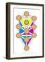 The Tree of Life of the Jewish Caballa-J.f.c. Fuller-Framed Photographic Print