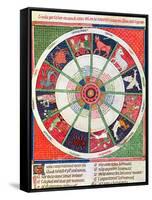 The Twelve Signs of the Zodiac and the Sun-Master Ermengaut-Framed Stretched Canvas