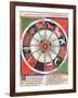 The Twelve Signs of the Zodiac and the Sun-Master Ermengaut-Framed Giclee Print