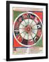The Twelve Signs of the Zodiac and the Sun-Master Ermengaut-Framed Giclee Print