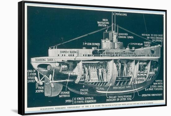 The U-30 Class of Untersee- Boot the Type Most Generally Used for Attacks on Shipping-S. Clatworthy-Framed Stretched Canvas