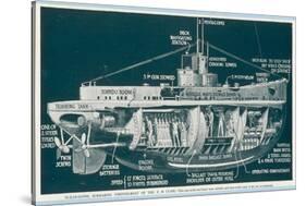 The U-30 Class of Untersee- Boot the Type Most Generally Used for Attacks on Shipping-S. Clatworthy-Stretched Canvas