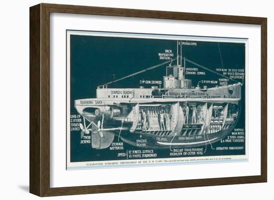 The U-30 Class of Untersee- Boot the Type Most Generally Used for Attacks on Shipping-S. Clatworthy-Framed Art Print