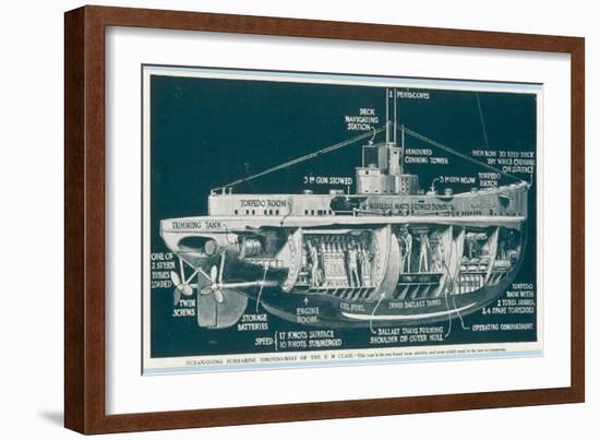 The U-30 Class of Untersee- Boot the Type Most Generally Used for Attacks on Shipping-S. Clatworthy-Framed Art Print