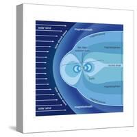 The Van Allen Radiation Belts Contained Within the Earth's Magnetosphere-Encyclopaedia Britannica-Stretched Canvas