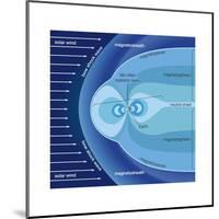 The Van Allen Radiation Belts Contained Within the Earth's Magnetosphere-Encyclopaedia Britannica-Mounted Art Print