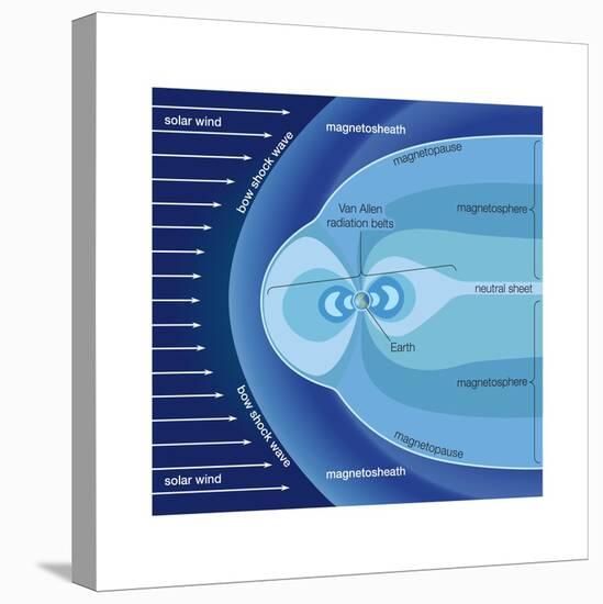 The Van Allen Radiation Belts Contained Within the Earth's Magnetosphere-Encyclopaedia Britannica-Stretched Canvas