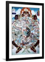 The Wheel of Life, Tibet, 19th-20th Century-null-Framed Giclee Print