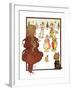 The Wonderful Wizard of Oz-William W^ Denslow-Framed Art Print