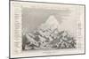 The World's Highest Mountains Headed by Kanchenjunga-T. Gobert-Mounted Art Print