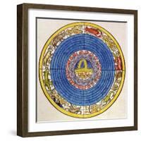 The Zodiac, 1496-null-Framed Giclee Print