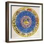 The Zodiac, 1496-null-Framed Giclee Print