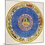 The Zodiac, 1496-null-Mounted Giclee Print