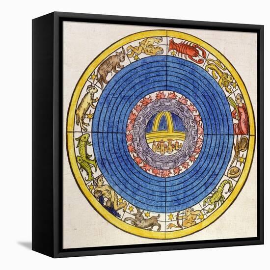 The Zodiac, 1496-null-Framed Stretched Canvas