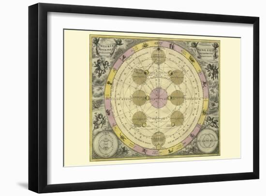 Theoria Luna-Andreas Cellarius-Framed Art Print