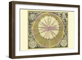 Theoria Solis-Andreas Cellarius-Framed Art Print