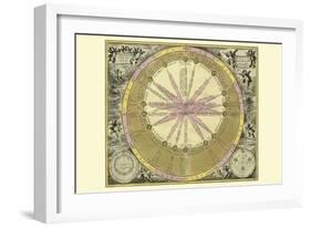 Theoria Solis-Andreas Cellarius-Framed Art Print