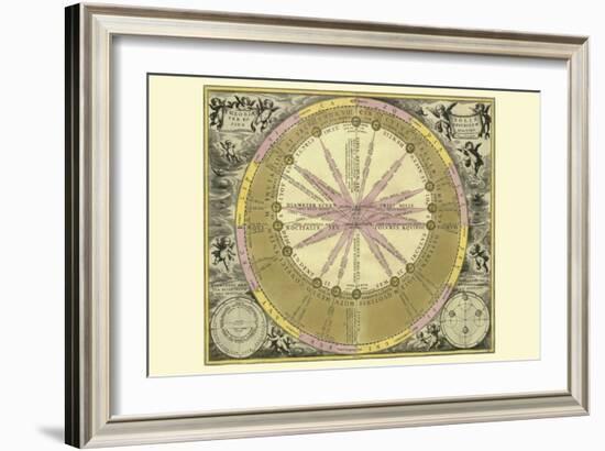 Theoria Solis-Andreas Cellarius-Framed Art Print