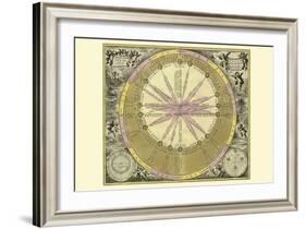 Theoria Solis-Andreas Cellarius-Framed Art Print