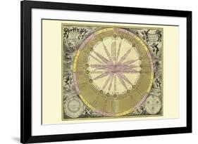 Theoria Solis-Andreas Cellarius-Framed Premium Giclee Print