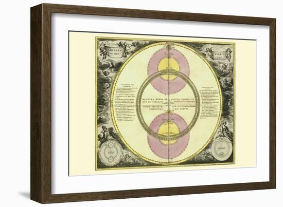 Theoria Veneris-Andreas Cellarius-Framed Art Print