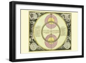 Theoria Veneris-Andreas Cellarius-Framed Art Print