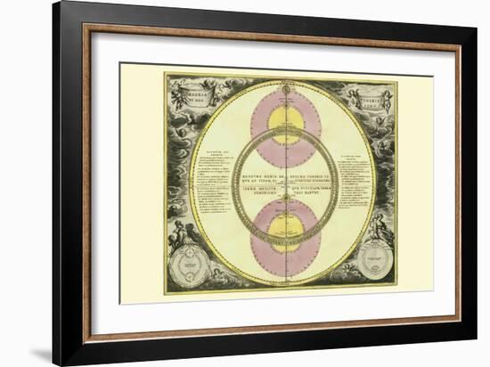 Theoria Veneris-Andreas Cellarius-Framed Art Print