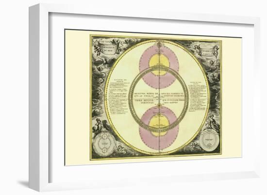 Theoria Veneris-Andreas Cellarius-Framed Art Print