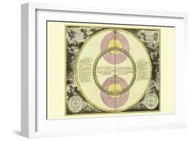 Theoria Veneris-Andreas Cellarius-Framed Art Print
