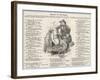 Thomas Henry Huxley, a Satire on the English Scientist's Discovery of a Gelatinous Substance-Linley Sambourne-Framed Art Print