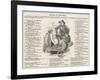 Thomas Henry Huxley, a Satire on the English Scientist's Discovery of a Gelatinous Substance-Linley Sambourne-Framed Art Print