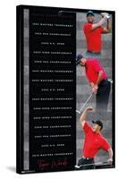 Tiger Woods - Majors-Trends International-Stretched Canvas