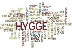 Hygge Trend Concept Word Cloud-timyee-Laminated Premium Giclee Print