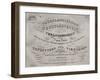 Title Page of Collection of Sonatas for Piano-Franz Liszt-Framed Giclee Print