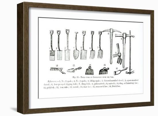 Tools Used in Connection with the Soil, from 'The Fruit Grower's Guide' Published C.1897-1905-null-Framed Giclee Print