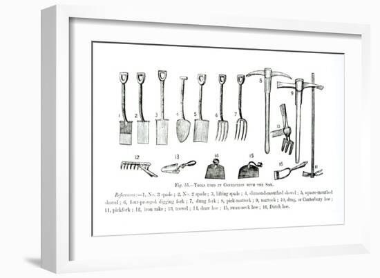 Tools Used in Connection with the Soil, from 'The Fruit Grower's Guide' Published C.1897-1905-null-Framed Giclee Print