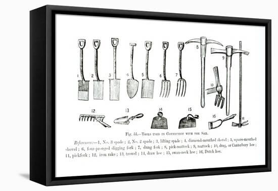 Tools Used in Connection with the Soil, from 'The Fruit Grower's Guide' Published C.1897-1905-null-Framed Stretched Canvas